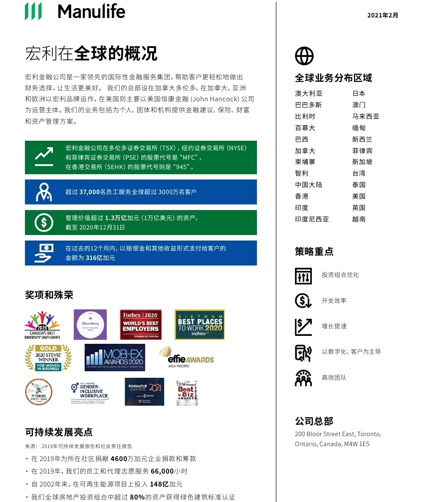 宏利Manulife在全球的概况